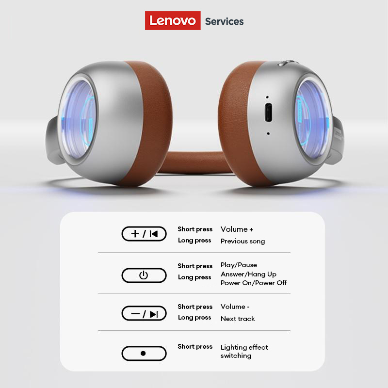 Lenovo LS101 Retro Maillard Bl - Vintage Fashion Video ulasan dan harga